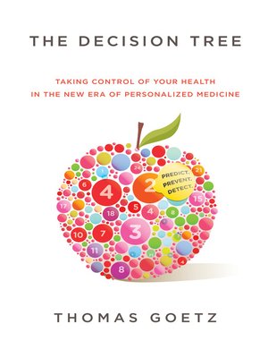 The Decision Tree - ebook